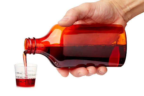 Read more about the article Is Codeine Cough Syrup Safe for Sore Throat Pain Relief?
