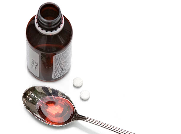 Read more about the article Top Mistakes People Make With Over-the-Counter Syrups