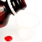How Quickly Does Rikodeine Work? A Complete Guide to Onset Time and Safety